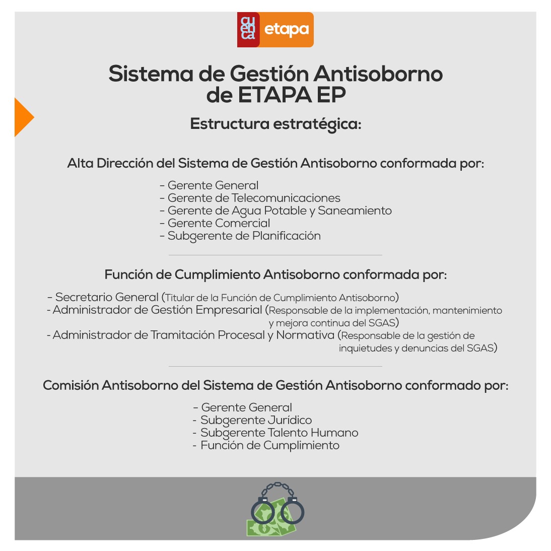 SISTEMA DE GESTIÓN ANTISOBORNO
