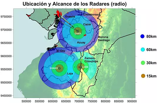 ubicacion de los radares